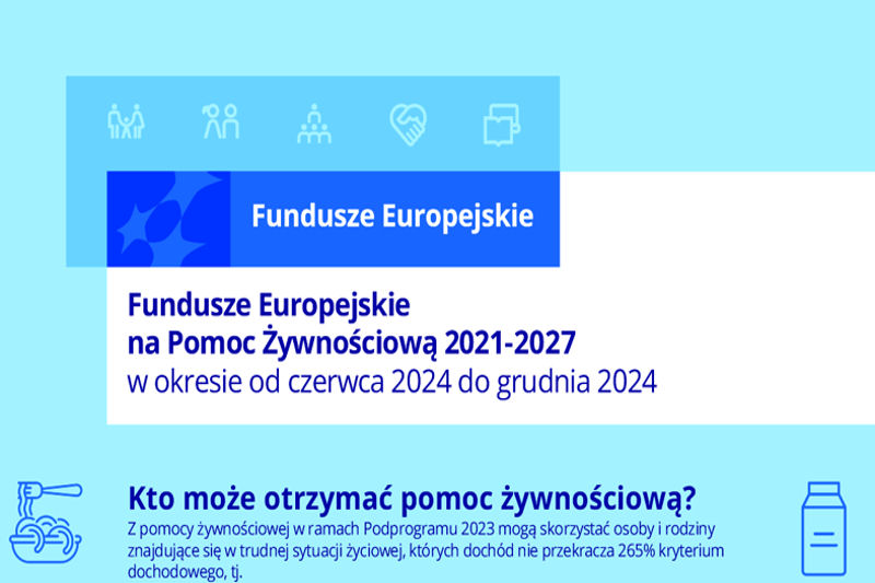 Pomoc Żywnościowa <br />Program Funduszy Europejskich
